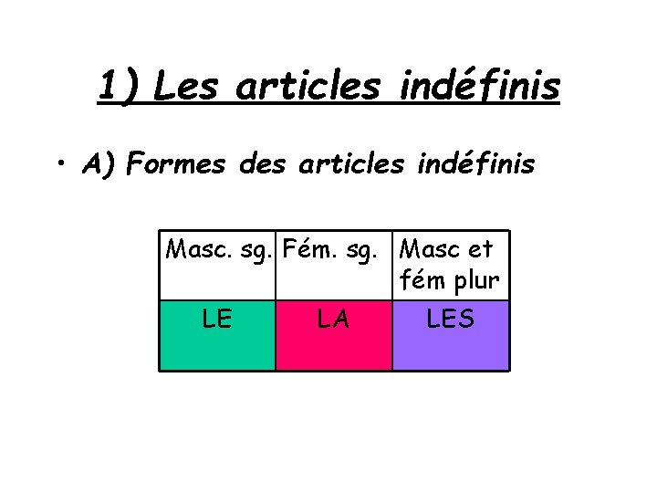 1) Les articles indéfinis • A) Formes des articles indéfinis Masc. sg. Fém. sg.