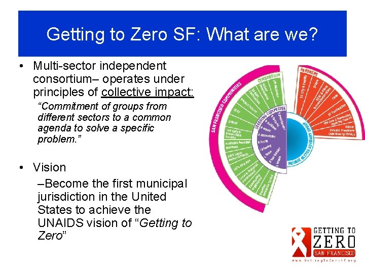 Getting to Zero SF: What are we? • Multi-sector independent consortium– operates under principles