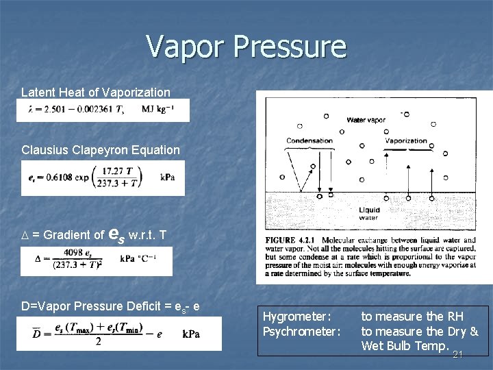 Vapor Pressure Latent Heat of Vaporization Clausius Clapeyron Equation = Gradient of es w.