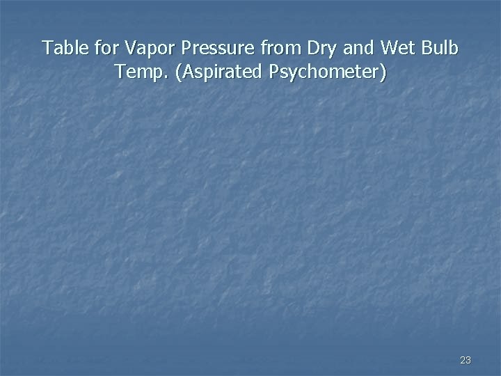 Table for Vapor Pressure from Dry and Wet Bulb Temp. (Aspirated Psychometer) 23 