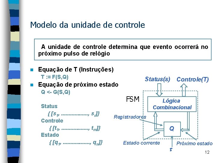 Modelo da unidade de controle A unidade de controle determina que evento ocorrerá no