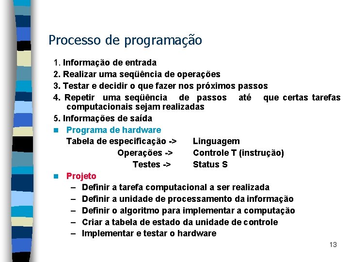 Processo de programação 1. Informação de entrada 2. Realizar uma seqüência de operações 3.