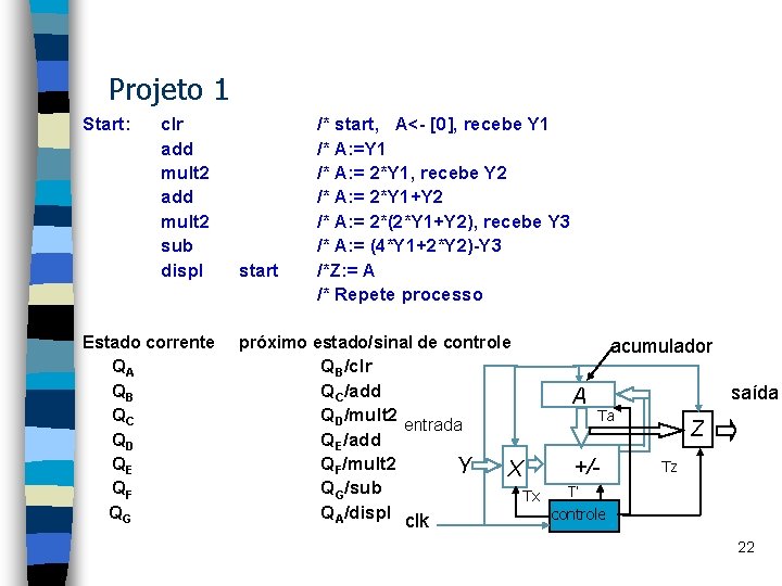 Projeto 1 Start: clr add mult 2 sub displ Estado corrente QA QB QC