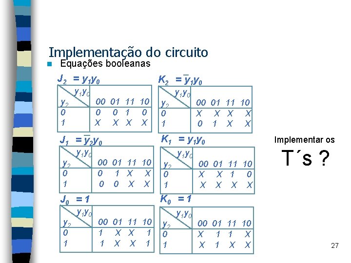 Implementação do circuito n Equações booleanas J 2 = y 1 y 0 y