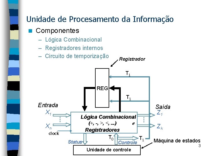 Unidade de Procesamento da Informação n Componentes – Lógica Combinacional – Registradores internos –