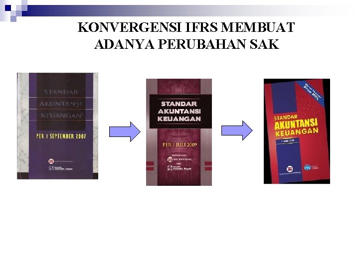 KONVERGENSI IFRS MEMBUAT ADANYA PERUBAHAN SAK 