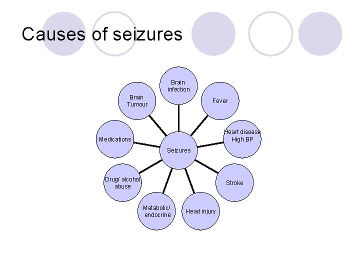 Causes of seizures Brain infection Brain Tumour Fever Heart disease High BP Medications Seizures