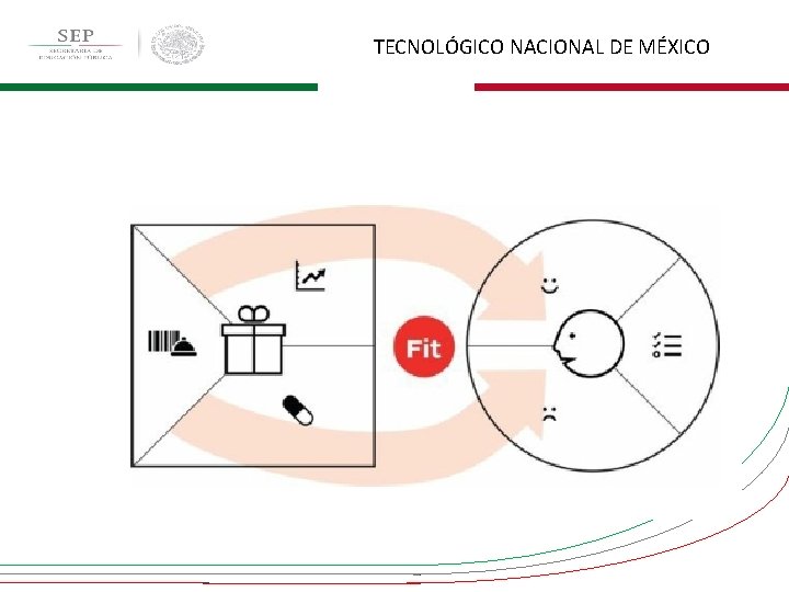 TECNOLÓGICO NACIONAL DE MÉXICO 