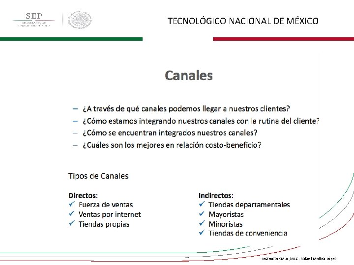 TECNOLÓGICO NACIONAL DE MÉXICO Instructor: M. A. /M. C. Rafael Molina López 