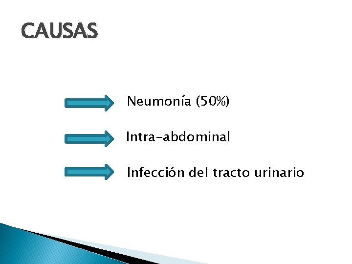 CAUSAS Neumonía (50%) Intra-abdominal Infección del tracto urinario 