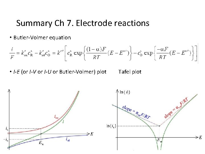 Summary Ch 7. Electrode reactions • Butler-Volmer equation • I-E (or I-V or I-U