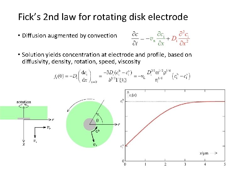 Fick’s 2 nd law for rotating disk electrode • Diffusion augmented by convection •