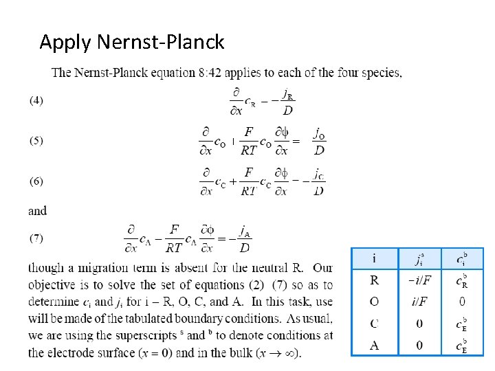 Apply Nernst-Planck 