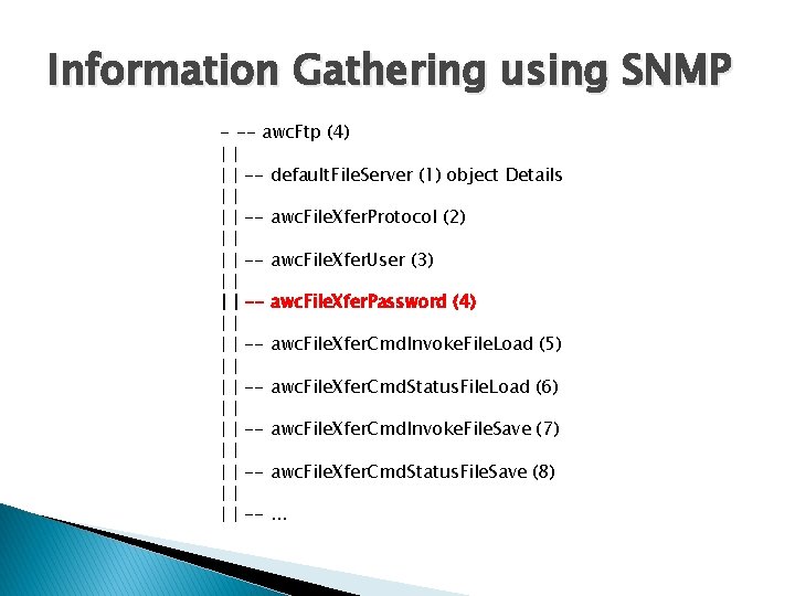 Information Gathering using SNMP - -- awc. Ftp (4) || | | -- default.