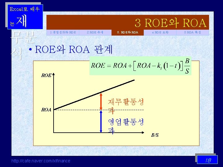 Excel로 배우 재 무분 • ROE와 ROA 관계 석 는 1 경영성과와 ROE 2