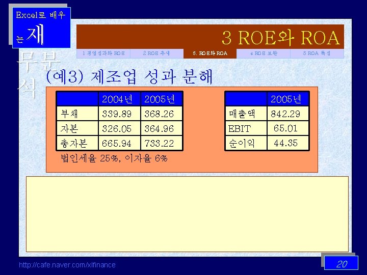 Excel로 배우 재 3 ROE와 ROA 무분 (예3) 제조업 성과 분해 석 2004년 2005년