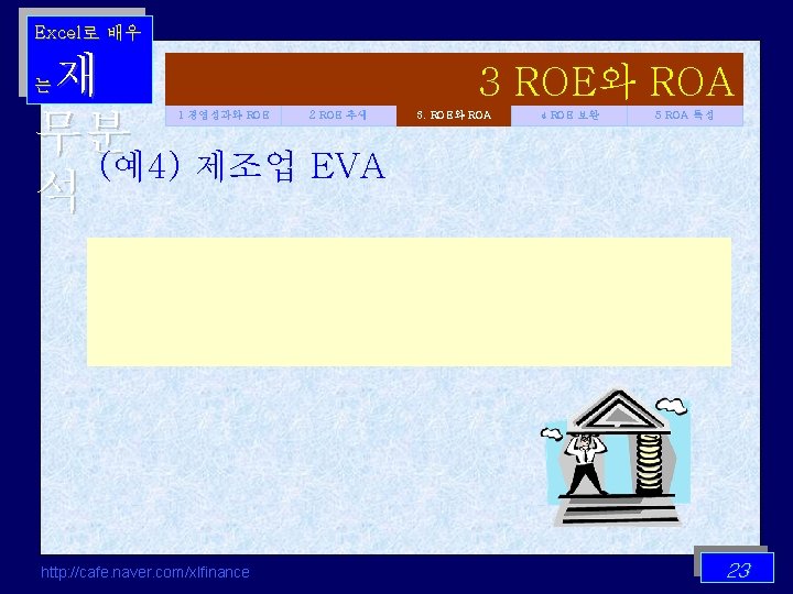 Excel로 배우 재 무분 (예4) 제조업 EVA 석 는 1 경영성과와 ROE http: //cafe.