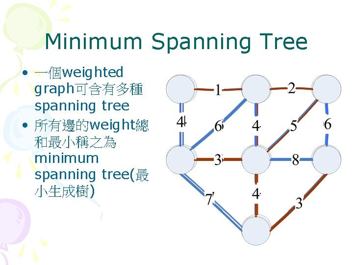 Minimum Spanning Tree • 一個weighted graph可含有多種 spanning tree • 所有邊的weight總 和最小稱之為 minimum spanning tree(最