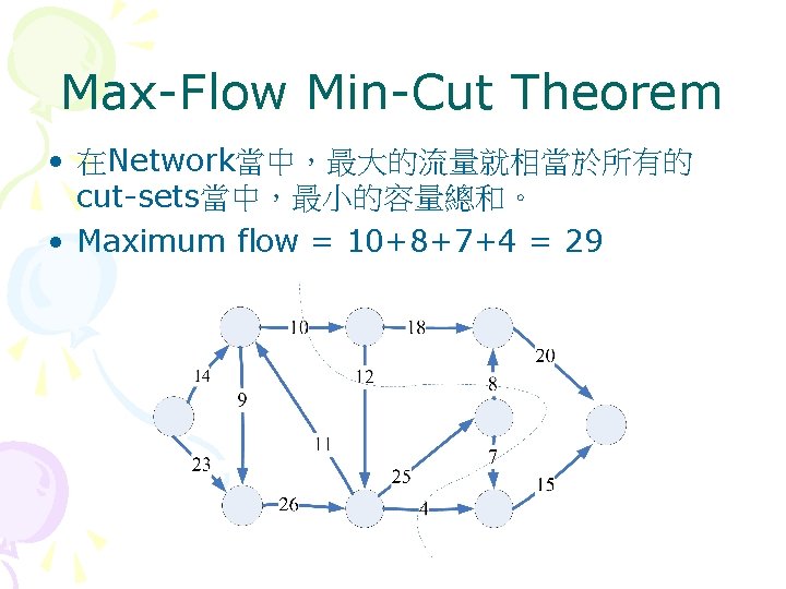 Max-Flow Min-Cut Theorem • 在Network當中，最大的流量就相當於所有的 cut-sets當中，最小的容量總和。 • Maximum flow = 10+8+7+4 = 29 