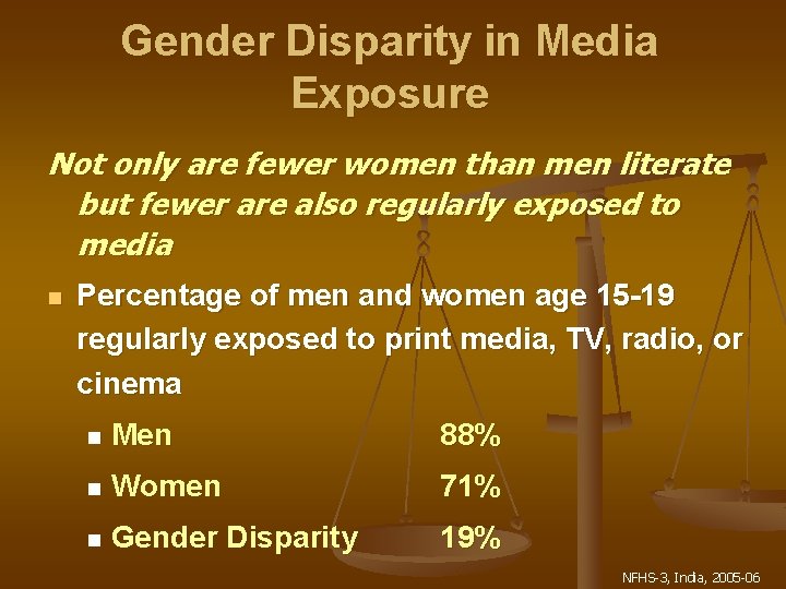 Gender Disparity in Media Exposure Not only are fewer women than men literate but