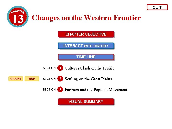 QUIT 13 Changes on the Western Frontier CHAPTER OBJECTIVE INTERACT WITH HISTORY TIME LINE