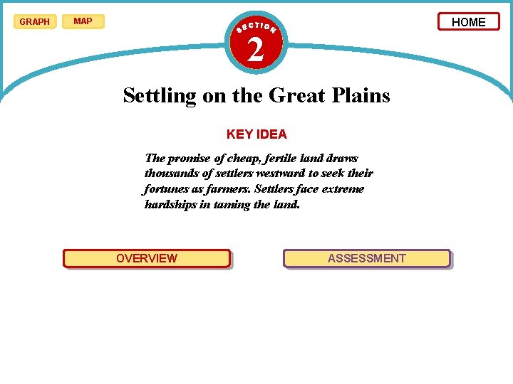 GRAPH HOME MAP 2 Settling on the Great Plains KEY IDEA The promise of