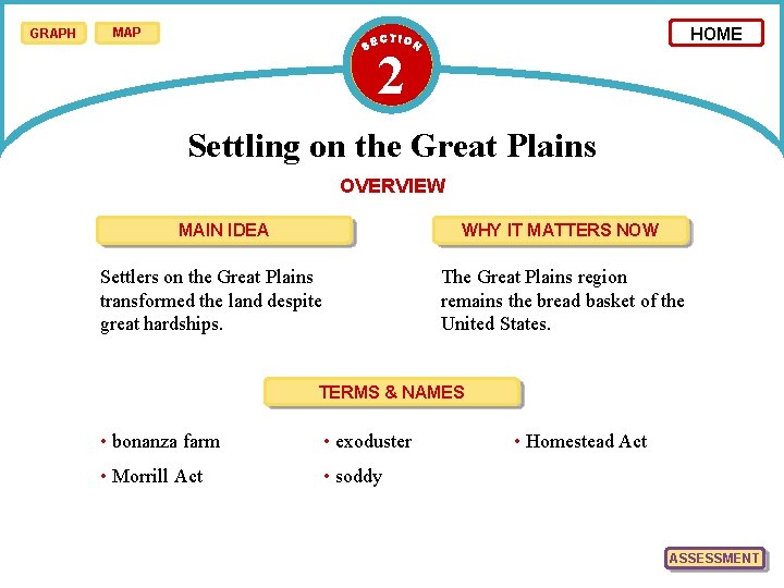 GRAPH HOME MAP 2 Settling on the Great Plains OVERVIEW MAIN IDEA WHY IT