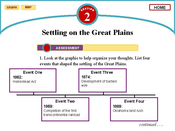 GRAPH HOME MAP 2 Settling on the Great Plains ASSESSMENT 1. Look at the