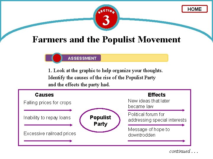 HOME 3 Farmers and the Populist Movement ASSESSMENT 1. Look at the graphic to