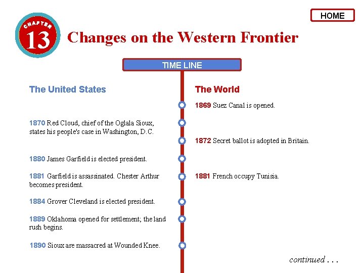 HOME 13 Changes on the Western Frontier TIME LINE The United States The World