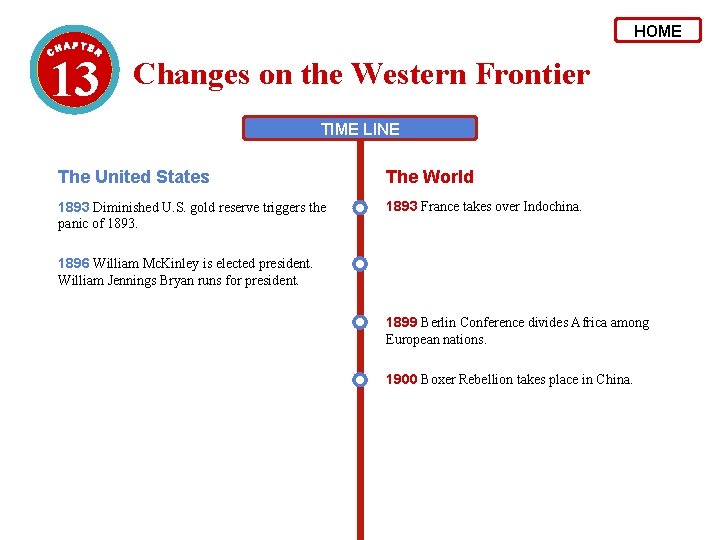 HOME 13 Changes on the Western Frontier TIME LINE The United States The World
