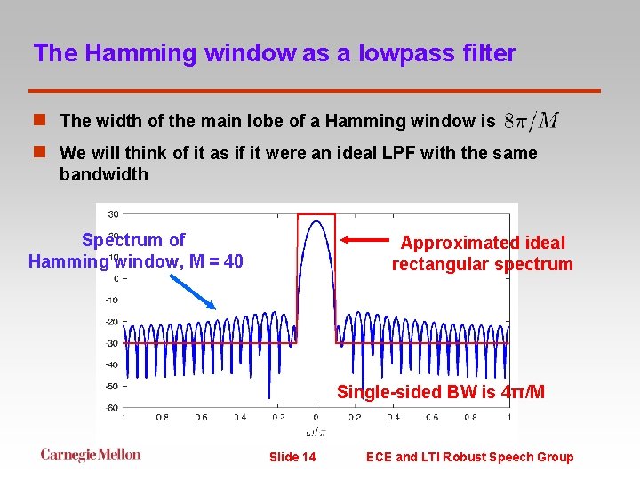 The Hamming window as a lowpass filter n The width of the main lobe