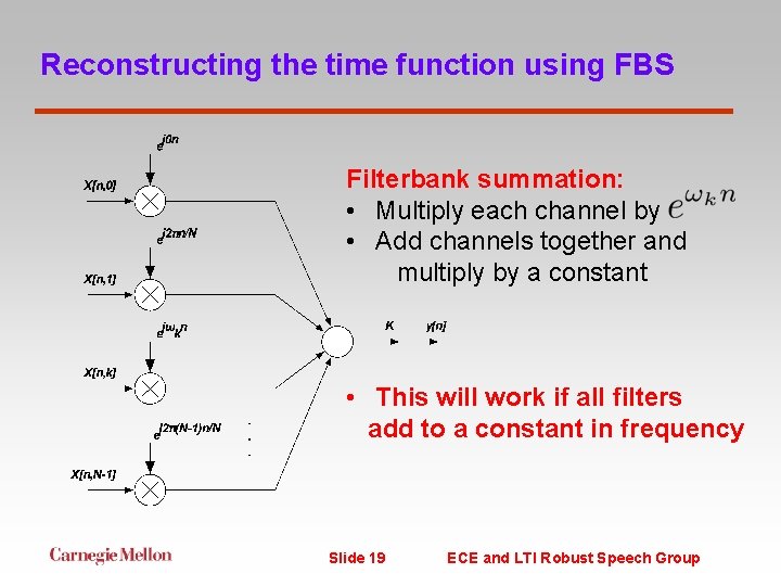 Reconstructing the time function using FBS Filterbank summation: • Multiply each channel by •