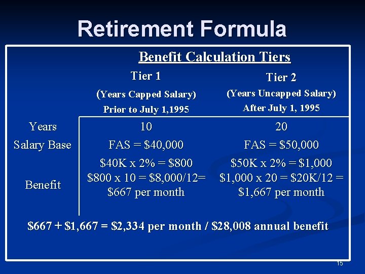 Retirement Formula Benefit Calculation Tiers Years Salary Base Benefit Tier 1 Tier 2 (Years