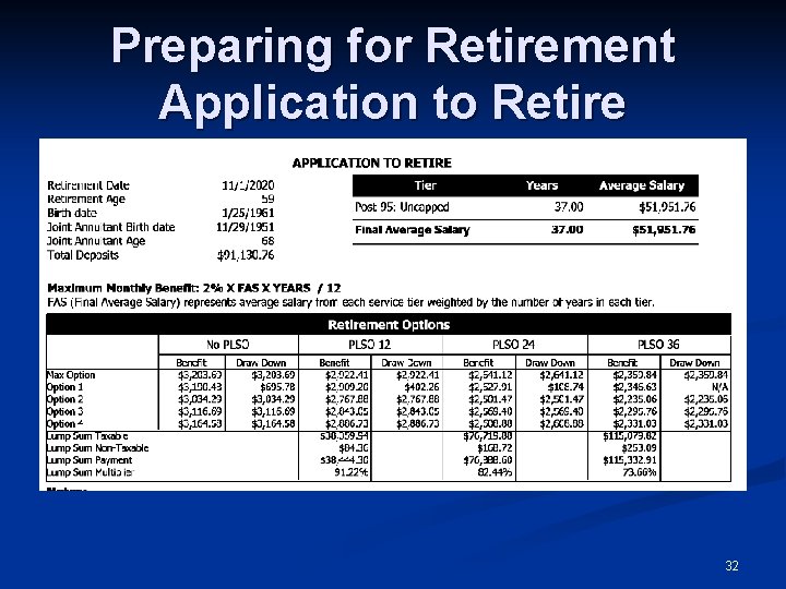 Preparing for Retirement Application to Retire 32 