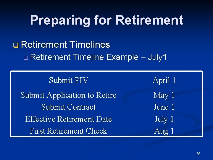 Preparing for Retirement q Retirement Timelines q Retirement Timeline Example – July 1 Submit