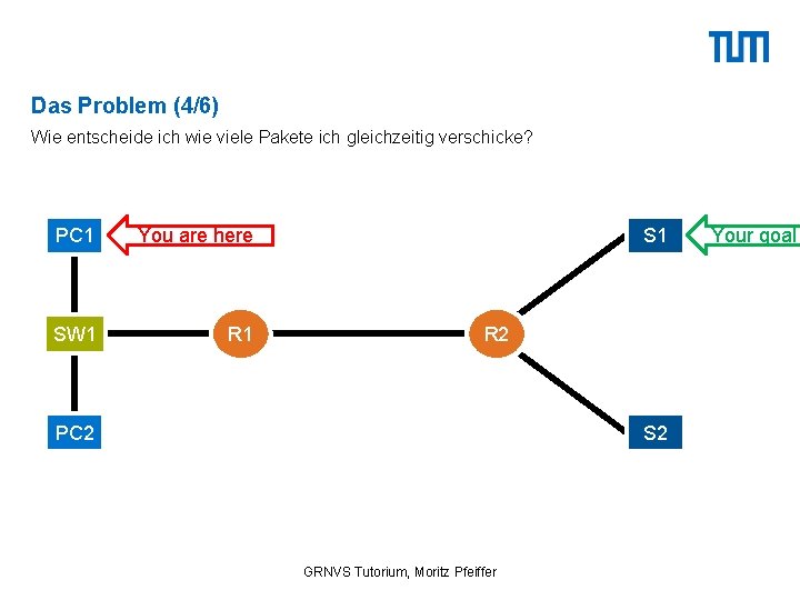 Das Problem (4/6) Wie entscheide ich wie viele Pakete ich gleichzeitig verschicke? PC 1