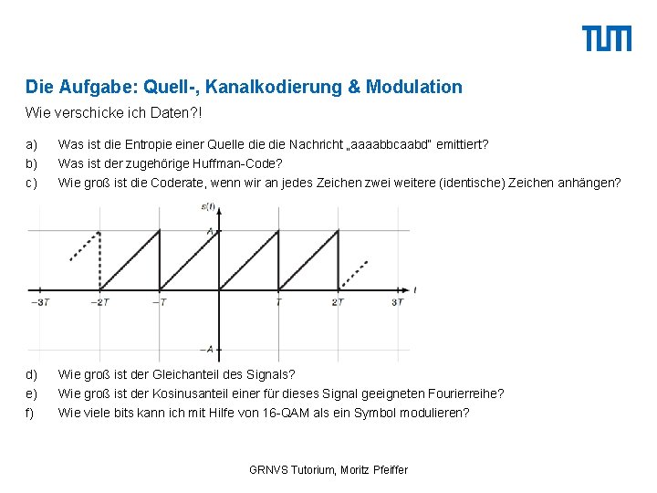 Die Aufgabe: Quell-, Kanalkodierung & Modulation Wie verschicke ich Daten? ! a) b) c)