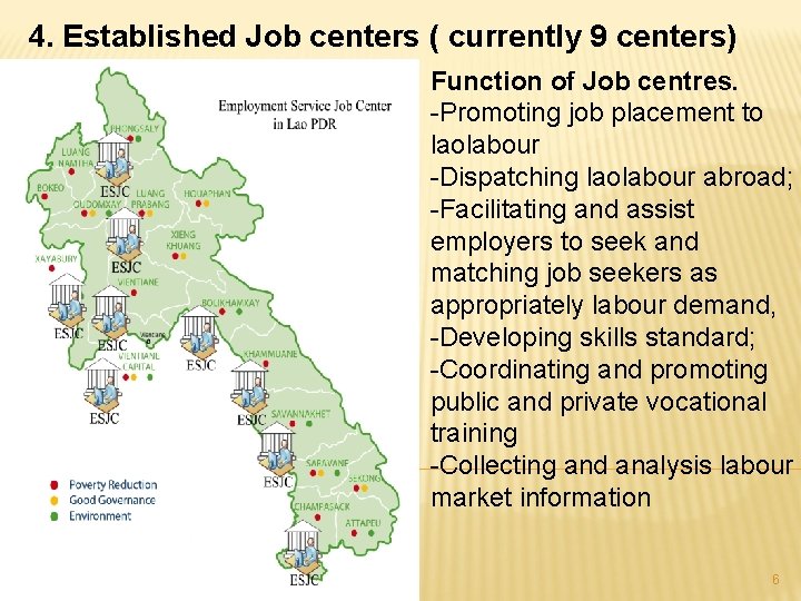 4. Established Job centers ( currently 9 centers) Function of Job centres. -Promoting job