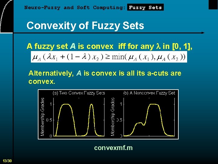 Neuro-Fuzzy and Soft Computing: Fuzzy Sets Convexity of Fuzzy Sets A fuzzy set A