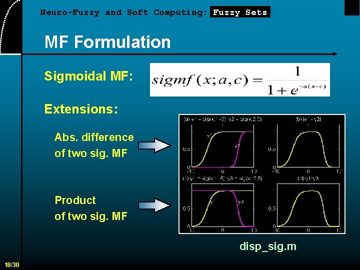 Neuro-Fuzzy and Soft Computing: Fuzzy Sets MF Formulation Sigmoidal MF: Extensions: Abs. difference of