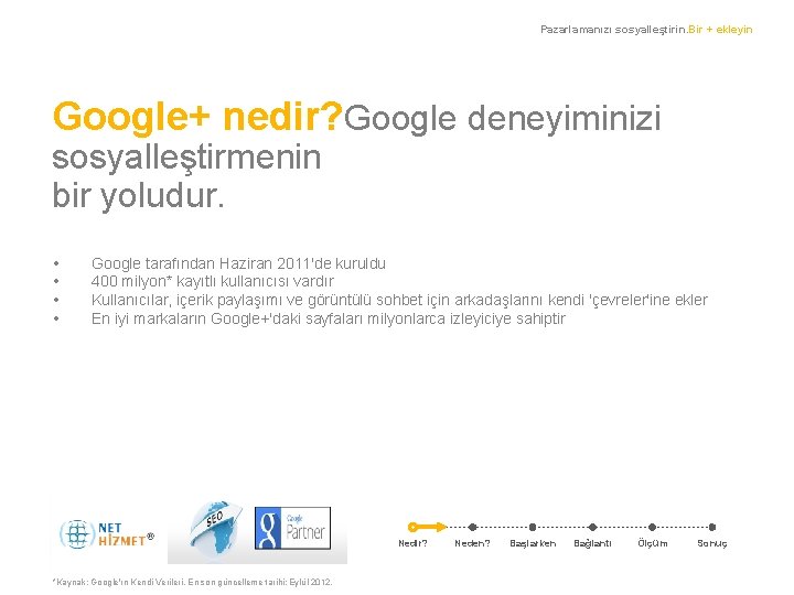 Pazarlamanızı sosyalleştirin. Bir + ekleyin Google+ nedir? Google deneyiminizi sosyalleştirmenin bir yoludur. • •