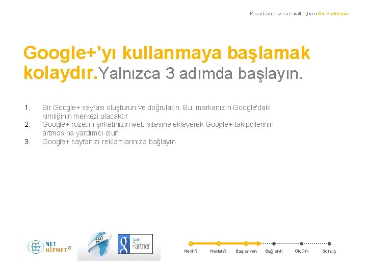 Pazarlamanızı sosyalleştirin. Bir + ekleyin Google+'yı kullanmaya başlamak kolaydır. Yalnızca 3 adımda başlayın. 1.