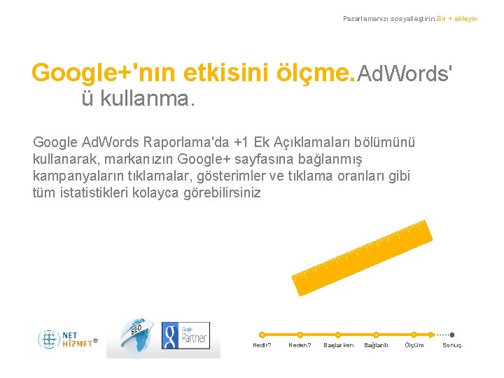 Pazarlamanızı sosyalleştirin. Bir + ekleyin Google+'nın etkisini ölçme. Ad. Words' ü kullanma. Google Ad.