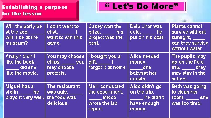 Establishing a purpose for the lesson “ Let’s Do More” Will the party be