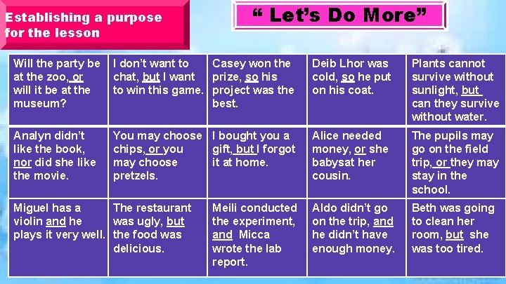 Establishing a purpose for the lesson “ Let’s Do More” Will the party be