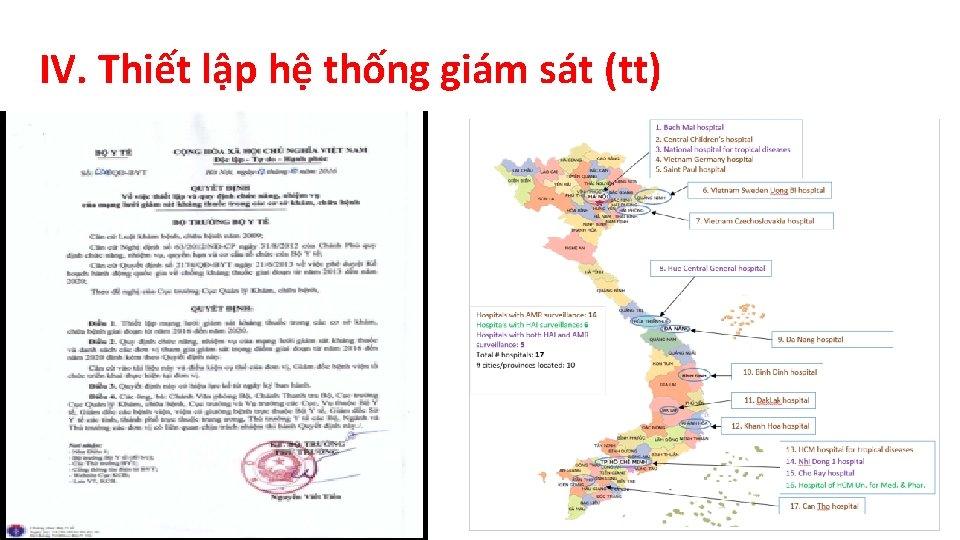 IV. Thiết lập hệ thống giám sát (tt) 