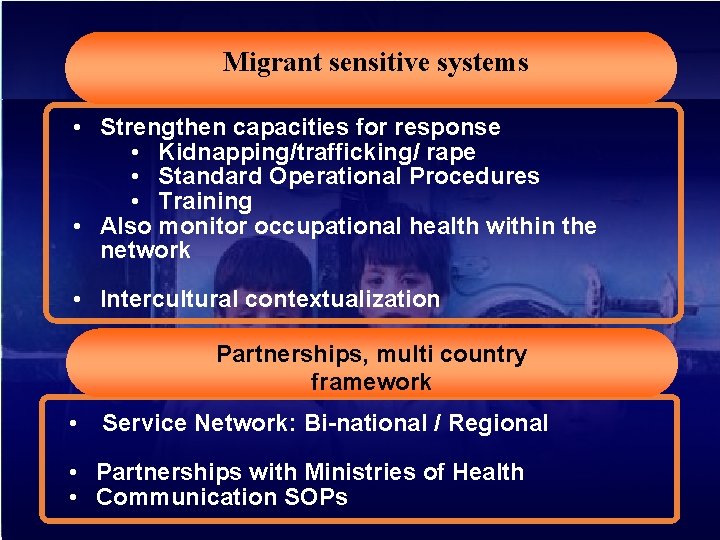 Migrant sensitive systems • Strengthen capacities for response • Kidnapping/trafficking/ rape • Standard Operational