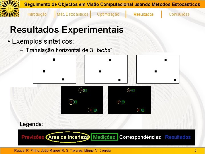 Seguimento de Objectos em Visão Computacional usando Métodos Estocásticos Introdução Mét. Estocásticos Optimização Resultados