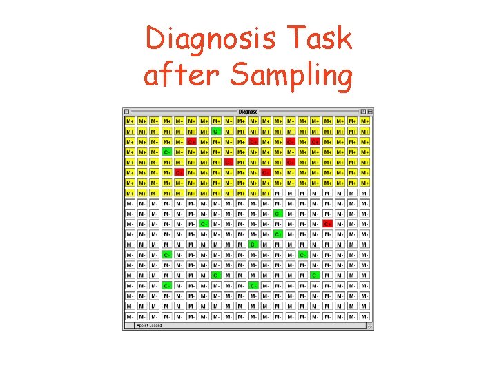 Diagnosis Task after Sampling 